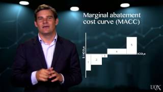 UQx Carbon101x 4213 Marginal abatement cost curves [upl. by Araik]