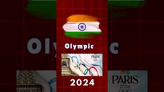 olympics paris paris2024 parisolympics2024 india indianews medal arshadnadeem neeraj [upl. by Odraode]