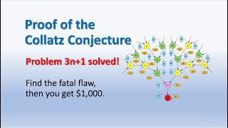 Proof of the Collatz Conjecture Problem 3n1 solved [upl. by Audris]