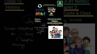 What is KinshipKinshipCaste and Class Class12 History shorts short facts india trending gk [upl. by Atnicaj]