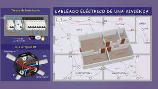 Cableado Eléctrico de una Casa  Vivienda  Explicación Paso a Paso  ALUMBRADO [upl. by Adnael]