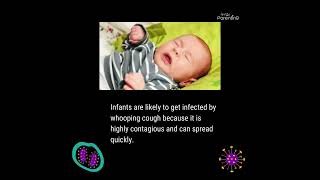 Know about Whooping Cough In Babies and Its Risks [upl. by Odarbil]