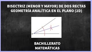 BISECTRIZ DE DOS RECTAS SECANTES  GEOMETRÍA EN EL PLANO MR PLANCK 2019 [upl. by Victory]