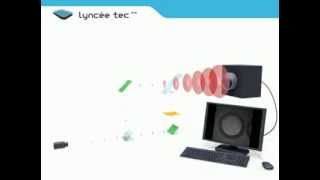 Principle of Digital Holographic Microscopy [upl. by Quick780]