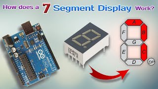 Seven Segment Display Decoder  How to Use 7 Segment Display With Arduino  7Segment Display Project [upl. by Griffy]