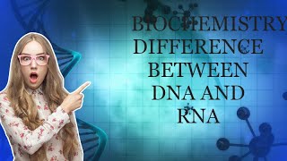 TOO EASY QUICK REVIEWQ OF DNA and RNA IN JUST 2 MINUTES TRENDING shorts [upl. by Duffie684]