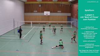 Spielform 4 gegen 4 mit quotBestofThreequot zum Punkten [upl. by O'Toole]