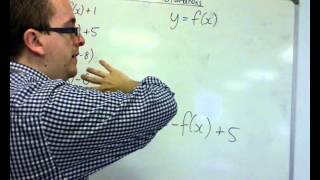 AQA Core 3 403 Determining the Order of Transformations [upl. by Enitsed]