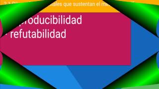 ¿Qué es la epistemología y el Metodo Científico [upl. by Egoreg253]