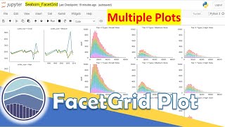 Python Seaborn  22What is a FacetGrid Plot and How to Create this Using Seaborn in Python [upl. by Even91]