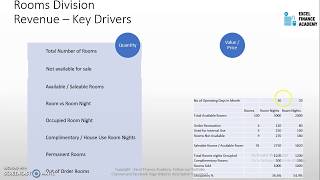 Hotel Management  Key Revenue Terms [upl. by Casteel]