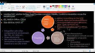 forescout key features in hindi step 2 [upl. by Nigrom]