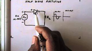 The Half Wave Rectifier [upl. by Kemme]