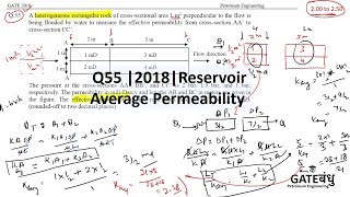 2018  Q55  GATE PE  Reservoir  Average permeability [upl. by Erodroeht]