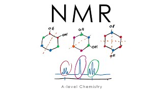 NMR Spectroscopy  Alevel Chemistry [upl. by Ninetta]