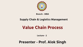 Supply Chain amp Logistics Management  Value Chain Process  AKTU Digital Education [upl. by Rehpotsirk]