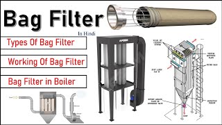 Bag filter  bag filter in Hindi  types of bag filter  function of bag filter in boiler [upl. by Mendelson115]