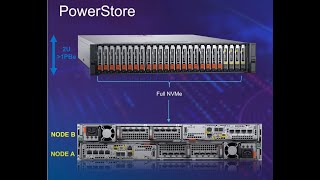 Představení NVMe diskového pole Dell PowerStore 500T [upl. by Mulloy]