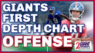 Unveiling The NY Giants Offense 1st Depth Chart Revealed [upl. by Hayden]