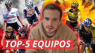 Los 5 MEJORES EQUIPOS CICLISTAS para 2024 [upl. by Eema175]