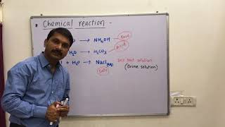 Solvay Process [upl. by Beryl]