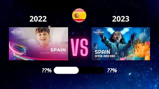 RESULTS  JUNIOR EUROVISION 2022 VS JUNIOR EUROVISION 2023  2600 VOTES [upl. by Ardnahsal]