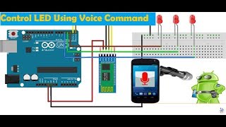 How to Control LED Using Your Voice Command Arduino  Voice Control Arduino [upl. by Drofwarc]