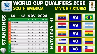 WORLD CUP QUALIFIERS 2026 SOUTH AMERICA  CONMEBOL  FIXTURES AND STANDINGS  MATCHDAY 11 [upl. by Clorinde949]