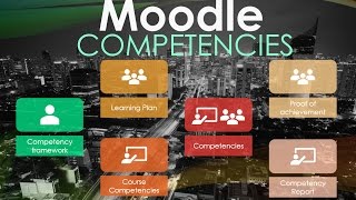 Moodle Competency frameworks and Learning Plans [upl. by Hallock]