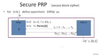 4 1 Review PRPs and PRFs 12 min [upl. by Eelnayr]