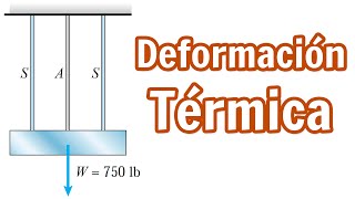 Deformación por Cambio de Temperatura Mecánica de Materiales  Somos FI [upl. by Yahsel]