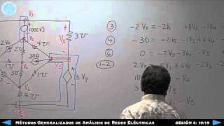 Métodos Generalizados de Análisis de Redes Eléctricas  Sesión 4 1919 [upl. by Cowden]