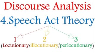 Discourse analysis 4 Locutionaryillocutionaryperlocutionary acts [upl. by Melleta]