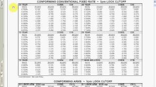 How to Read A Mortgage Rate Sheet  Part 1 [upl. by Anivid]