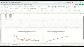 Estimating CLV from a fitted BGBB model [upl. by Kalle]