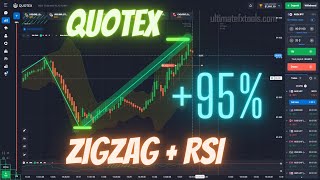 ⚡ Quotex Best Trading Indicator  Zigzag with RSI 👌 [upl. by Lilithe169]