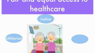 Ethical Care Issues of the Elderly [upl. by Ermentrude]