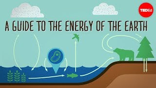 A guide to the energy of the Earth  Joshua M Sneideman [upl. by O'Doneven]