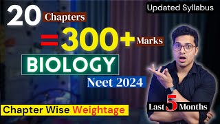 Biology Chapterwise Weightage for Neet 2024  6 units to Score 300 in Biology in Neet 2024 [upl. by Kurtis661]