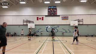 PBL DIV2 S20 Week 7 051824 5th Game ISOKING VS SHOWTIME BAKERS [upl. by Todd]