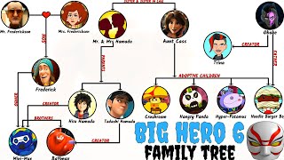 Big Hero 6 Family Tree [upl. by Erena107]