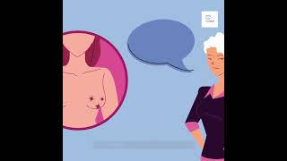 Breast Lump or Cancer When to See a Doctor [upl. by Rex]