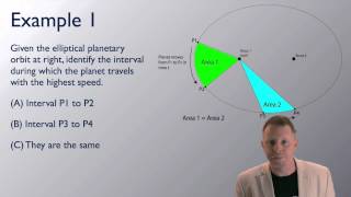 AP Physics 1  Keplers Laws [upl. by Lennad]