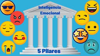 5 Pilares de la Inteligencia Emocional [upl. by Papagena706]