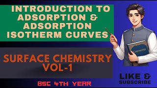 introduction to adsorption and adsorption isotherm curves adsorption adsorptionisotherm intro [upl. by Hein]