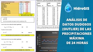 Curso Hidrología Básica Análisis de Datos Dudosos Outlier en Precipitaciones Máxima de 24 horas [upl. by Gannon]