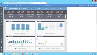 Cognos Analytics v11  a day in the life of finance [upl. by Paucker840]