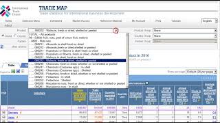 Trademap Kullanımı [upl. by Truitt906]