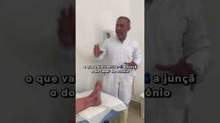 Somente laserterapia não funciona tratamentodeferidas [upl. by Jerrine476]