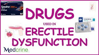 Treatment of Erectile Dysfunction Pharmacology [upl. by Dlorej425]